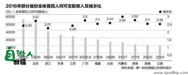 藏在新疆，它是中国最大的县！看似荒芜，农民个个都很富有!
